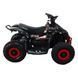 Квадроцикл с электромотором Spark Rocket 1000w 251276 фото 11